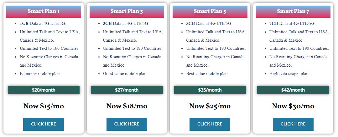 5G Mobile Plans with free Talk and Text